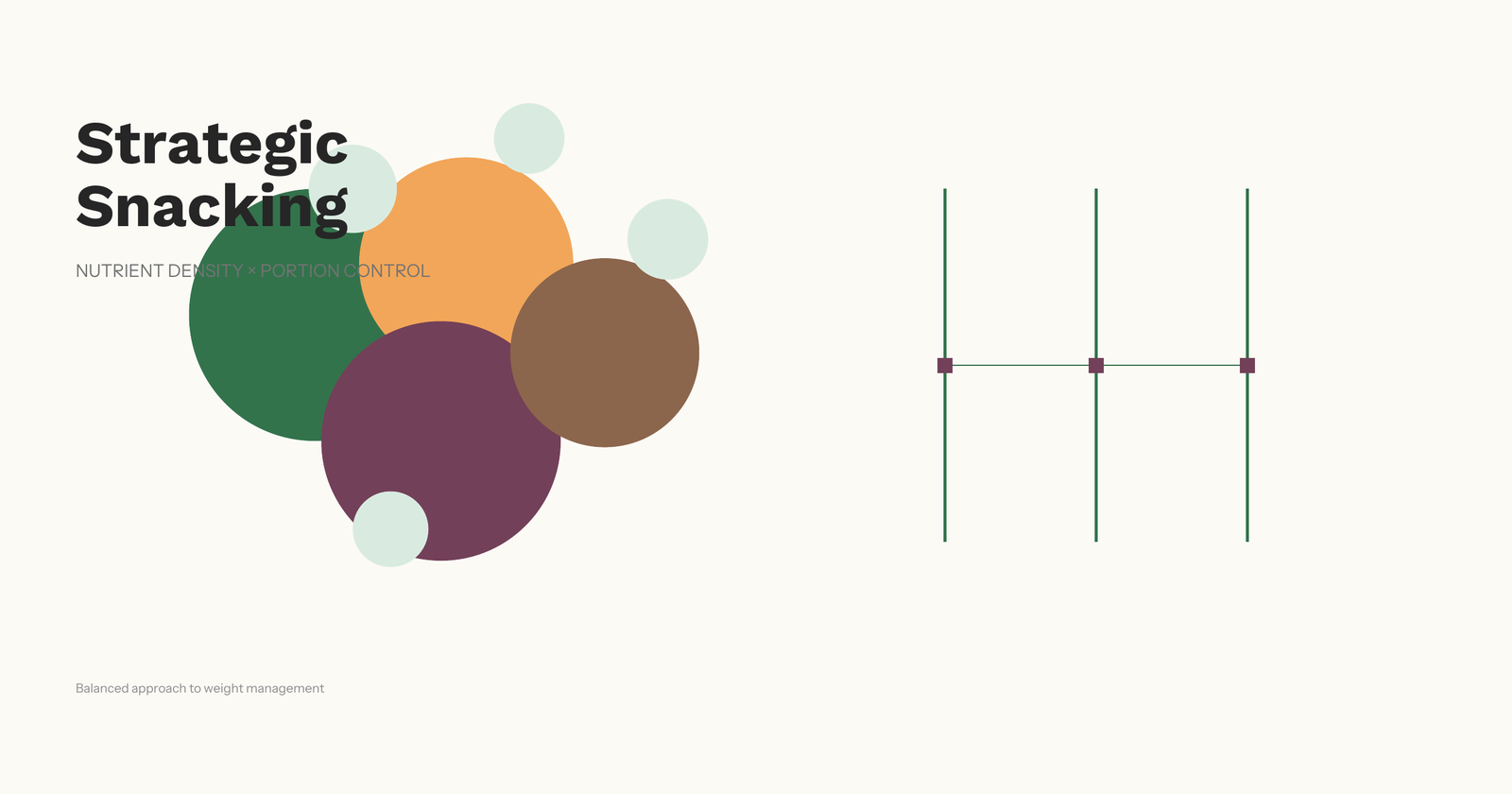 Read more about the article The Strategic Role of Healthy Snacking in Sustainable Weight Loss